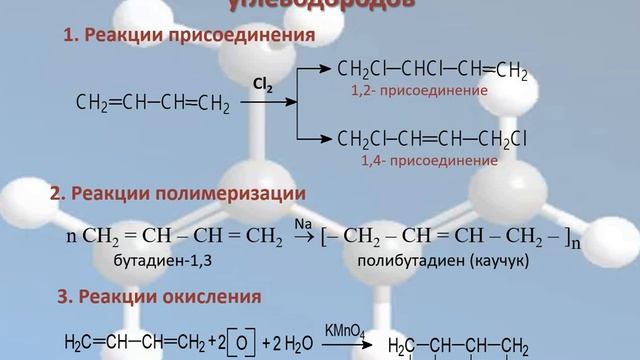 Диеновые углеводороды