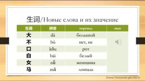 Учимся приветствовать на китайском языке!Китайский язык для начинающих!