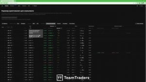 Обзор на новый скринер для анализа криптовалют Stakan.io. Возможности платформы и отбор монет.