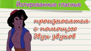 Йотированные гласные.mp4