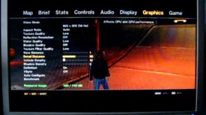 GTA IV on an IMPROVED PC