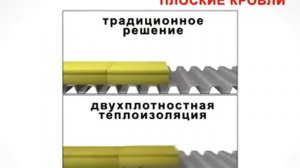 Венти Баттс Д - Минплиты РОКВУЛ - Утеплитель ROCKWOOL - Система утепления фасада с вентилируемым за