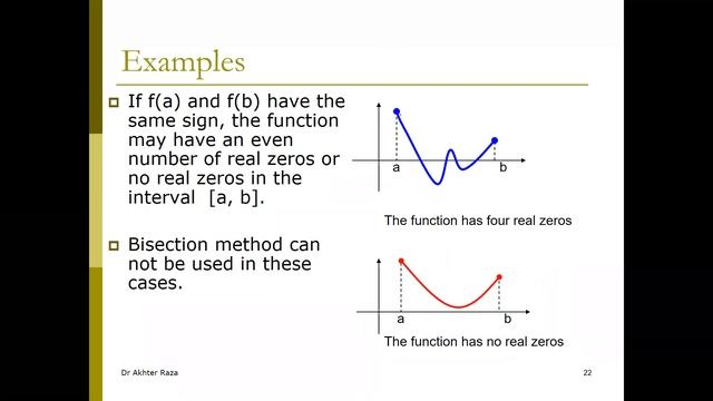 Bisection method