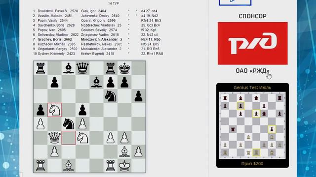 15 тур. Грачев - Морозевич, вариант Хэнема. Чемпионат Москвы по блицу 2016. Владимир Белов смотреть онлайн