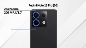 Redmi Note 13 Pro (5G) Vs Redmi Note 12 Pro (4G) Vs Redmi Note 12 Pro (5G)