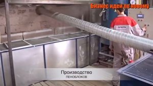 Бизнес в гараже.Станки и оборудование для бизнеса в гараже.Идеи для бизнеса.Бизнес 2022.Бизнес идея