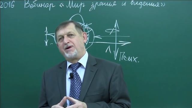 29 10 2016 Вебинар «Мир зрения и видения»