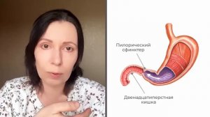 Кислотность желудочного сока