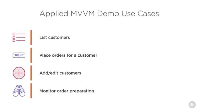 05. Demo Use Case Review