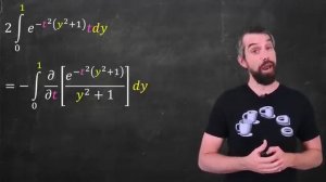 Solving the Gaussian Integral the cool way