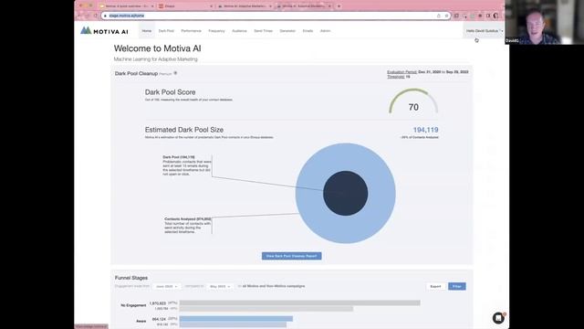 Oracle Eloqua User Group (Virtual) July 2023 смотреть онлайн