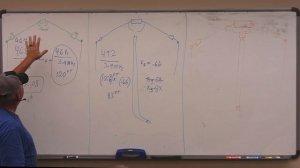 Building An Inverted-V(Dipole) - Coax Part 3