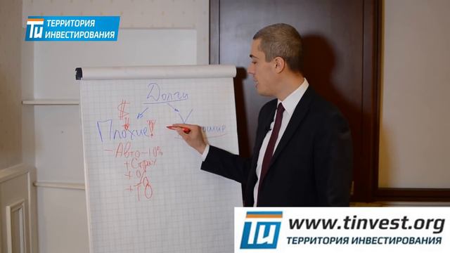 Роберт Кийосаки - Закон №5. Что такое хороший и плохой долг. Богатый папа бедный папа