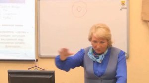 Воздушные знаки зодика. Воздух. Характер и способности воздушных людей