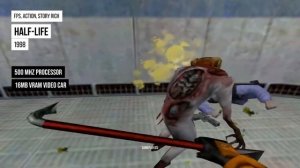 ТОП 100 ИГР ДЛЯ СЛАБОГО ПК ИЛИ НОУТБУКА (64 МБ /128 МБ / 256 МБ ВИДЕОПАМЯТИ)