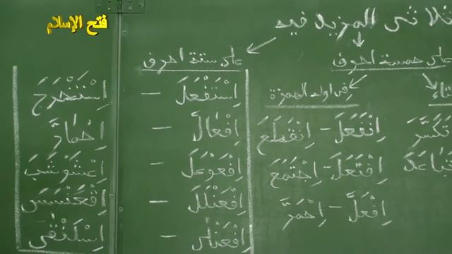 Уроки по сарфу. Тасриф Иззи. |Урок 3| Центральная мечеть г. Каспийск - Фатхуль Ислам смотреть онлайн
