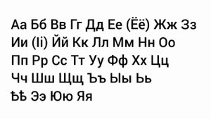 Реформа русской орфографии 1920 г. (Альтернативная история)