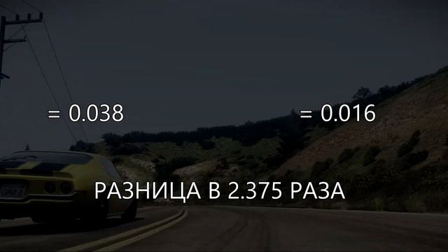 Формула качества стрима или видео | битрейт, fps, разрешение, пресет x264 смотреть онлайн