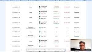 Как выгодно купить или продать доллар в период нестабильного рубля