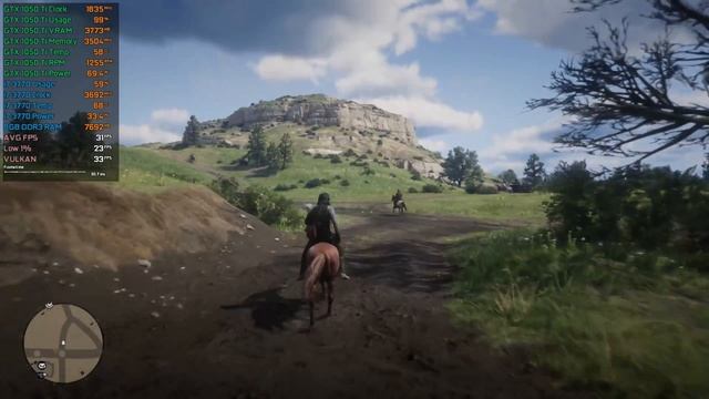 GTX 1050 Ti - i7 3770 in 2021 - Test in 12 Games смотреть онлайн