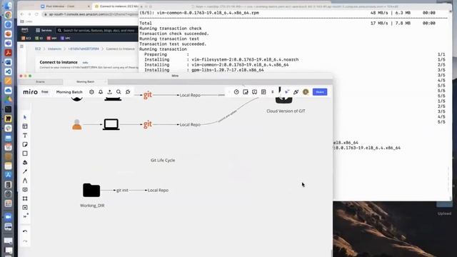 DevOps on AWS Full Course in Telugu | Class-14 | Continues Deployment | GIT | MAVEN смотреть онлайн
