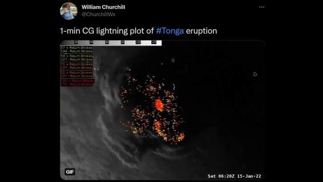 Volcanic Eruption May Be Biggest Ever Seen From Space смотреть онлайн