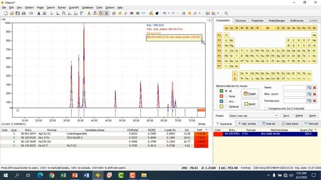 XRD - Data Analyse_Phase Matching смотреть онлайн