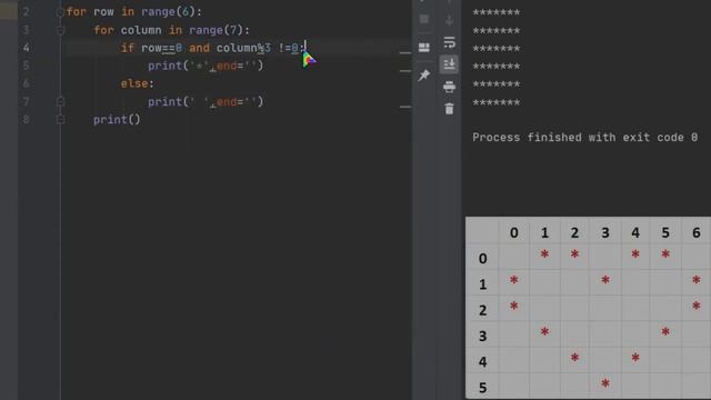 Python Tutorial - 50 | Python Pattern | Heart Shape | Sinhala