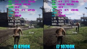 i7 4790K vs i7 10700K - How Big is the Difference?