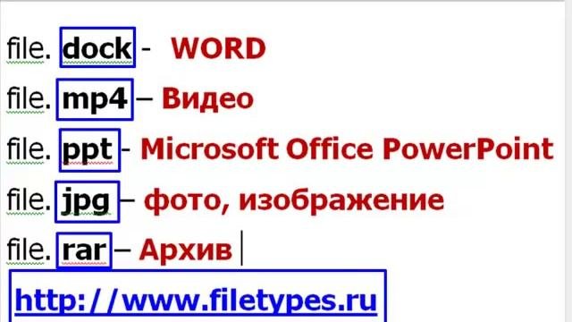 Как узнать расширение файла?