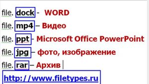 Как узнать расширение файла?