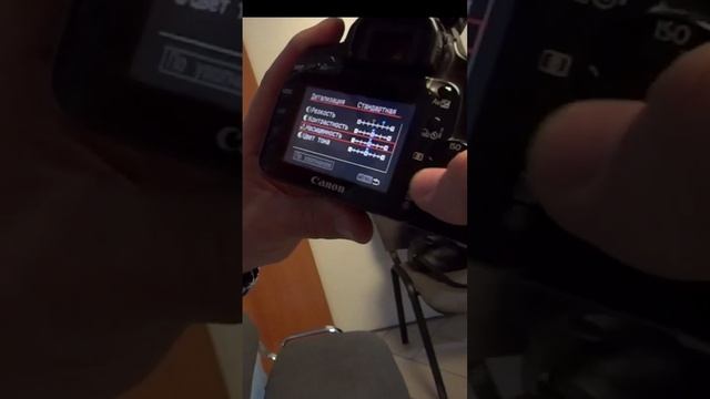 Стили изображений. фотограф canon фотография фотошкола кэнон