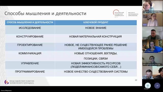 1.8 Мастерская Три эффективных инструмента тьютора для работы с индивидуальным потенциалом