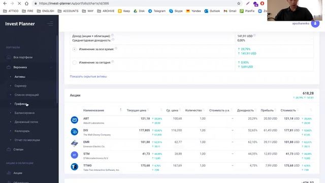 #22 Invest-Planner.ru