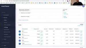 #22 Invest-Planner.ru