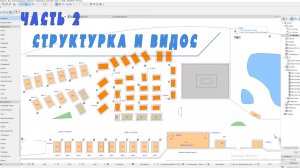 Часть 2 Структурная схема