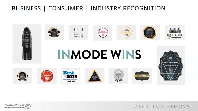 Laser Hair Removal Driving Sales Webinar смотреть онлайн