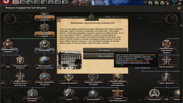 Hearts of Iron IV - или просто любимая Хойка . Прохождение За Рейх . Серия № 1.