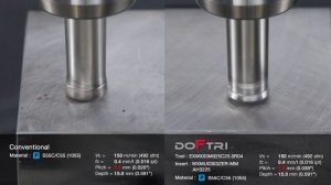 DoFeedTri - High feed milling cutters with six cutting edge inserts