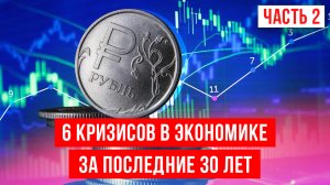 Что происходило в экономике России с 2008 года? Финансовый кризис, пандемия, санкции и цены на нефть