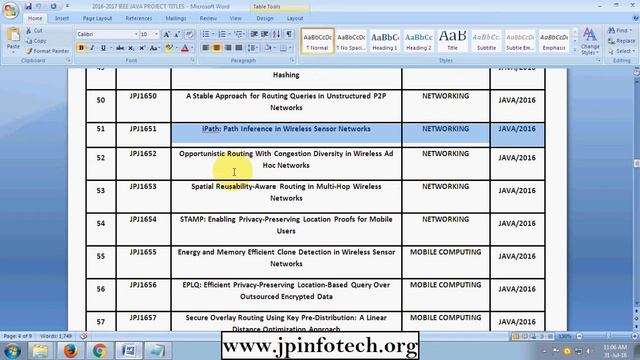 Networking Projects 2016 2017, Final Year Networking Projects in Java смотреть онлайн