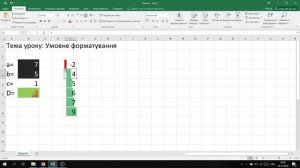 Умовне форматування в Microsoft Excel