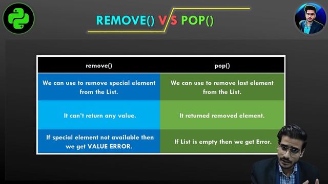 Python remove vs pop: Which one to use and when? #100