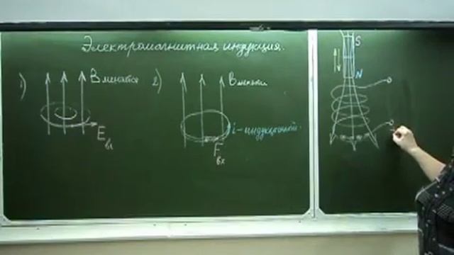 Электромагнитная индукция Физика в техникуме смотреть онлайн