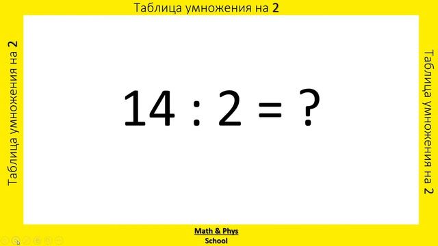 Таблица умножения.  Урок 1