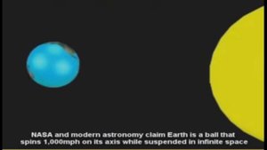 Вращение земли создаёт ускорение