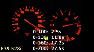 BMW E39 Acceleration - 2.0 vs 2.3 vs 2.5 vs 2.8...