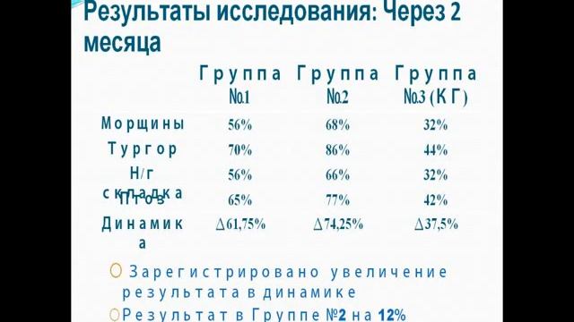 Истинный лифтинг смотреть онлайн