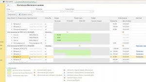 Обеспечение производства в 1C:ERP