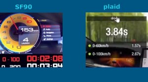 TESLA S PLAID VS FERRARI SF90 0 - 100 (With Speedometer)